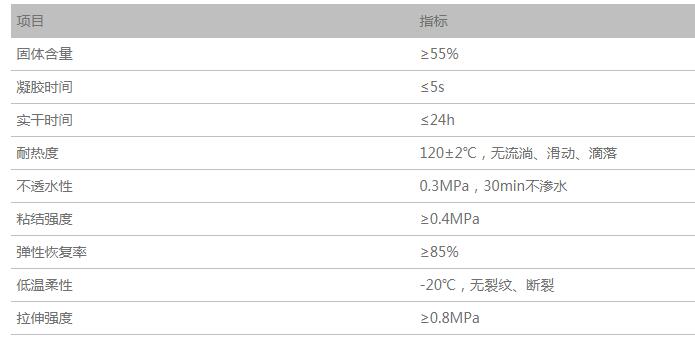 喷涂速凝橡胶沥青防水涂料