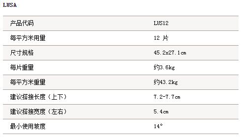 露卡 Lusa2.jpg