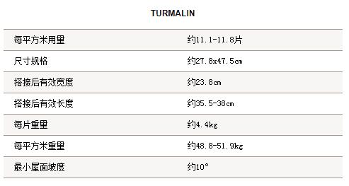 图林 Turmalin2.jpg