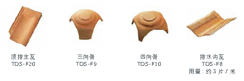 丝曼 S Pantile6.png