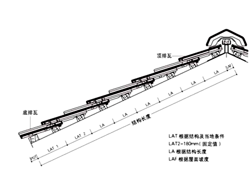 菱心 Smaragd4.jpg